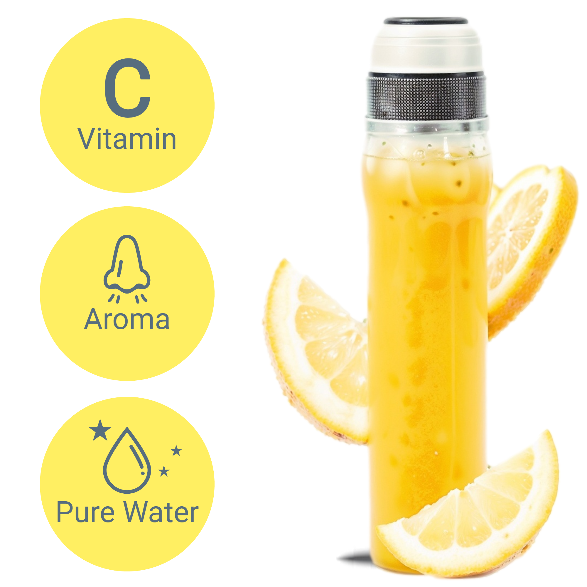 Vitasense Douchefilter Duoset Refreshing