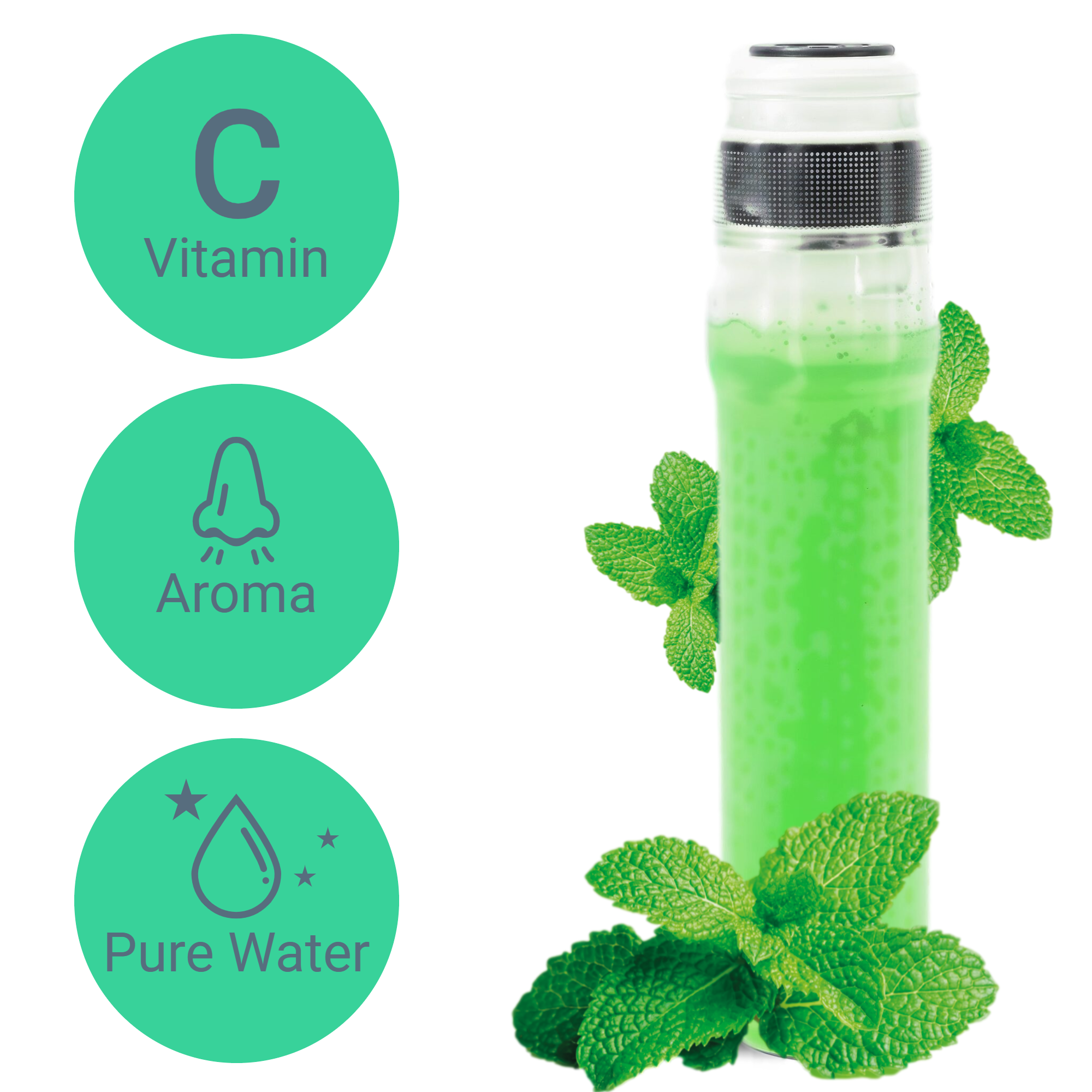 Vitasense Douchefilter Fresh Mint