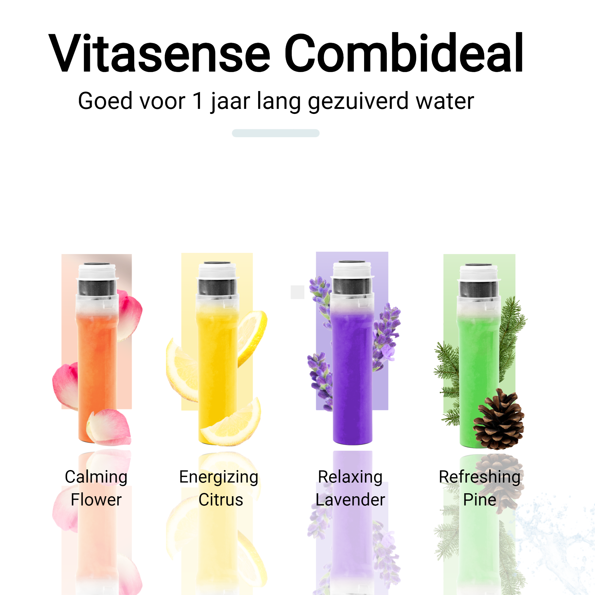 Vitasense VCPlus Waterfilter Combideal